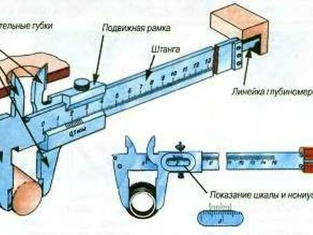 Как правильно измерить диаметр арматуры с помощью штангенциркуля