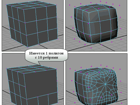 Моделирование в подразделах: высококачественные 3D-рендеры для завершения вашего проекта