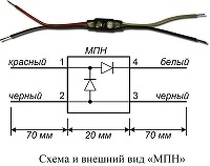 Профессиональное обслуживание кондиционеров с помощью ротационного модуля MR C-2 - цена включена