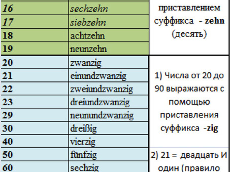 Получите лучший мужской сервис 