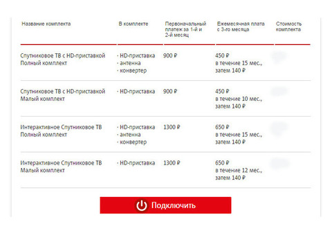 Спутниковое телевидение с тарелки в аренду или рассрочку