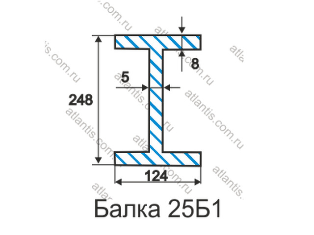 30 двутавр чертеж