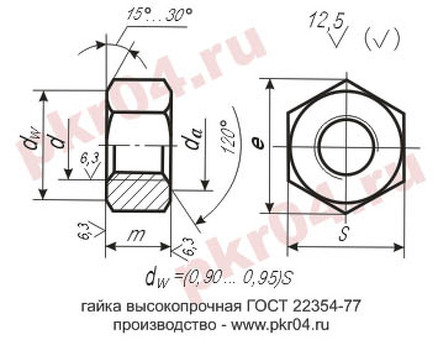 Металл и металлопрокат: купить гайку М20 с максимальной массой