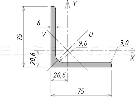Уголок металлический 75х75х6 – купить по массе за метр