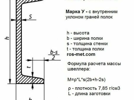 Металл и металлопрокат: швеллер 30 - масса