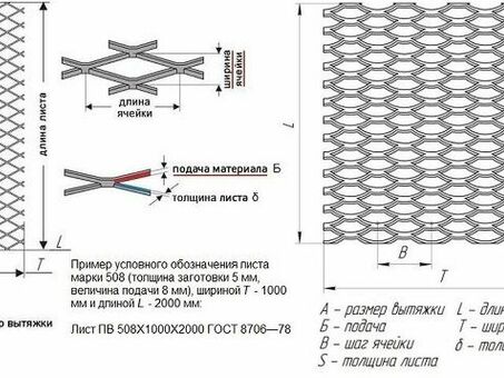 Металл и металлопрокат просечно вытяжной лист 506 - цена и характеристики | Наша компания