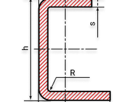 Металл и металлопрокат размеры гнутого швеллера – купить по низкой цене | На сайте MetalShop.ru