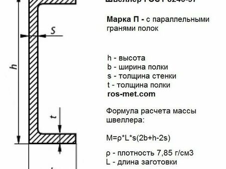 Металл и металлопрокат: размеры швеллера 8П ГОСТ