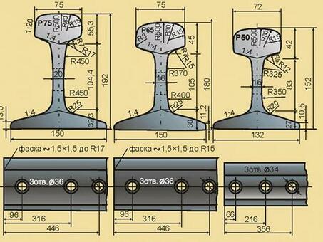 Купить металл и металлопрокат рельс р50 по ГОСТ - размеры, цены | Магазин "Название"