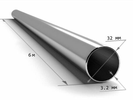 Металл и металлопрокат: труба 32х3,2 - вес метра | Название магазина
