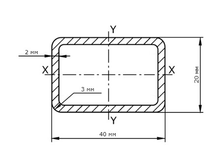 Металлопрокат: квадратная труба 20х40, вес 1 метр – купить по выгодной цене