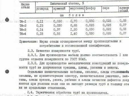 Металл и металлопрокат ту 14 105 566 - купить по выгодной цене в нашем магазине