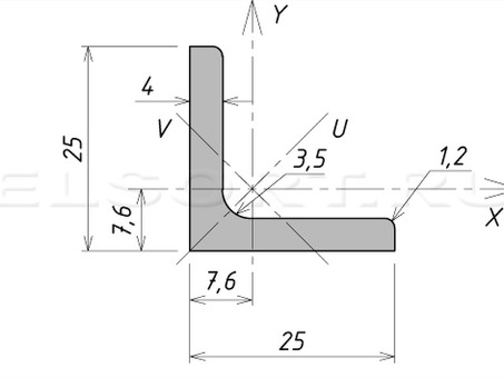 Металл и металлопрокат: уголок 25х25х4 - размеры