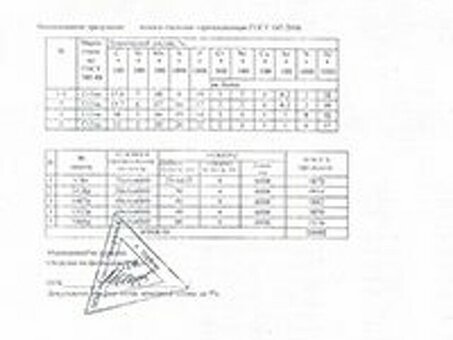 Металл и металлопрокат: удельный вес полосы 40х4