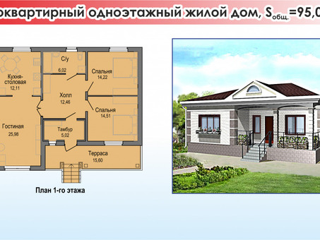 Ruplans Ru: Rupansup: инновационные планы проектирования домов на любой вкус