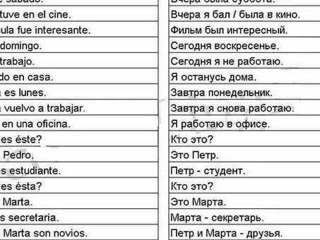 Профессиональная служба переводов с испанского на русский - получайте точные переводы!