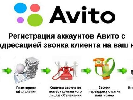 Отзывы об аренде счетов на Avito - найдите лучшее решение!