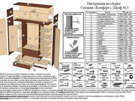 Инструкция по сборке мебели: услуги по сборке мебели