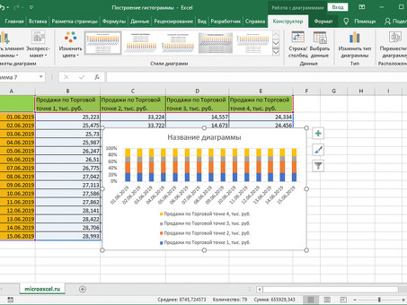 Эксперт по Excel |Получите квалифицированную помощь по проектам в Excel