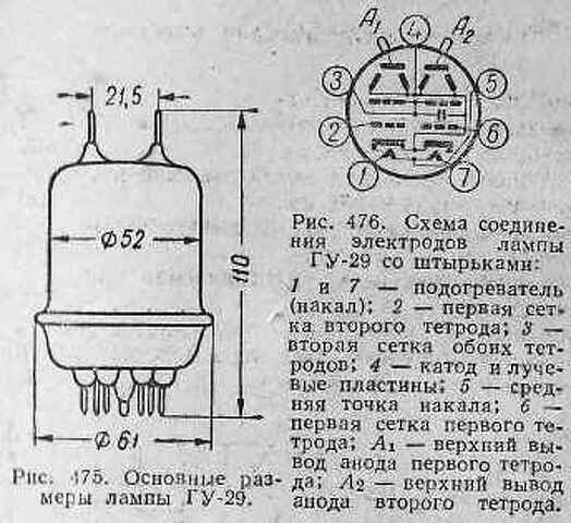 Унч на гу 29 схема