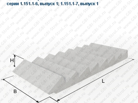 Купить 1ЛМ 23.9.15-4 марши (1ЛМ) по серии 1.151.1-7 у производителя Очаковский завод ЖБИ в Москве