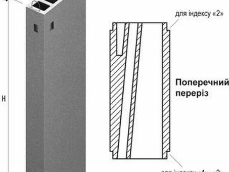 Купить вентиляционный блок БВ 33.1 по доступной цене - каталог товаров