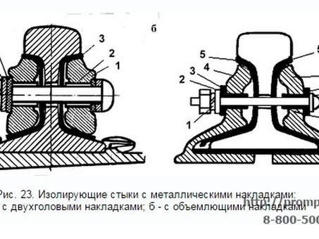 Виды изолирующих стыков рельс на ЖД путях: конструкция, типы, назначение | Найдите наилучший выбор изолирующих стыков на ЖД путях