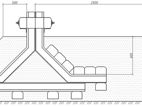 Железнодорожный тупиковый упор: гост, размеры и фото призмы на ЖД путях