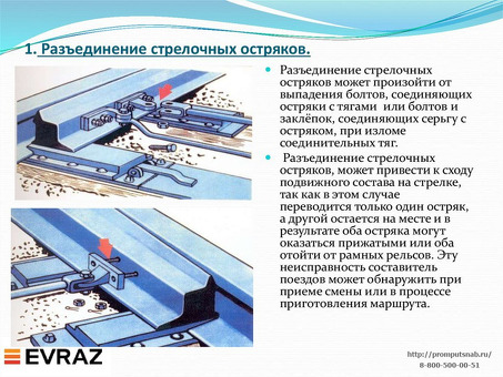 Стрелочный перевод: устройство и конструкция элементов, описание, неисправности