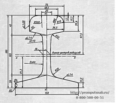 Рельсы Р43 новые, резерв, хранение, восстановленные, б/у без износа, 1 группа - купить онлайн на сайте