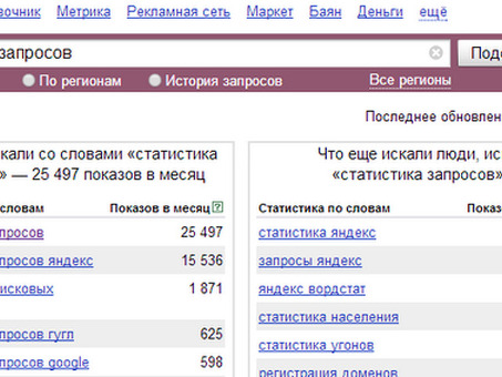 Как посмотреть статистику поиска в Яндексе