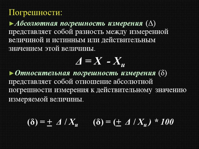 Отношение абсолютной погрешности к значению величины