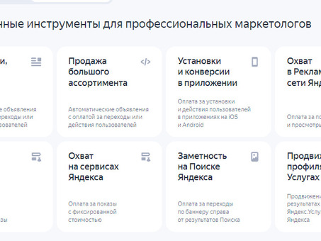 Этапы создания рекламной кампании в Яндекс.Директ