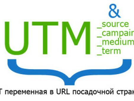Что такое UTM-метка и как ее использовать для отслеживания маркетинговой активности