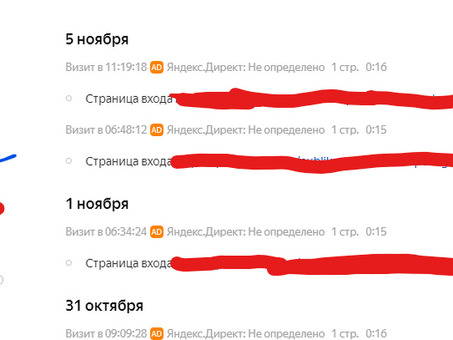 Яндекс.Директ не отслеживается Яндекс.Метрикой