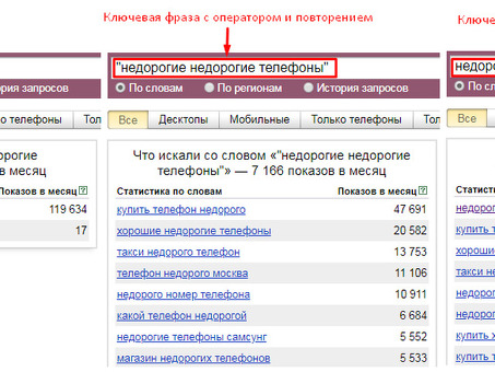 Yandex Keywords: повысьте видимость и охват вашего сайта.
