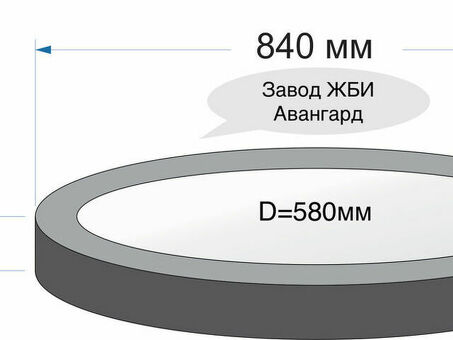 ГОСТ 8020-90 - катрочка товара с техническими характеристиками и описанием - купить онлайн