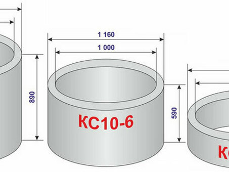 Кольца колодца с внутренним диаметром 2000 мм – купить в интернет-магазине