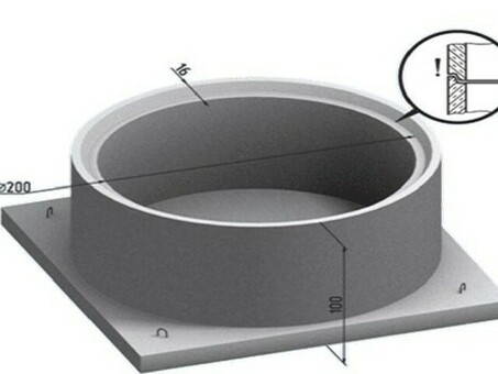 Кольцо колодезное с дном КЦД10-10ч (КСД10-10ч) c четвертью - купить в интернет-магазине