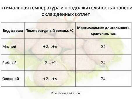 Срок годности геркулес: как долго можно хранить и как правильно использовать