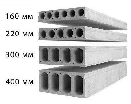 Пустотные плиты безопалубочного формования ПБ с нагрузкой 450 кгс/м: описание и характеристики