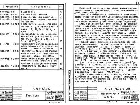 Серия 1.020-1/83.0-1 - катрочка товара, характеристики и описание