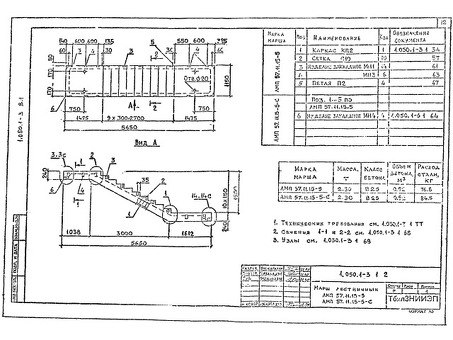 Картридж Серия 1.050.1-3 - купить в интернет-магазине