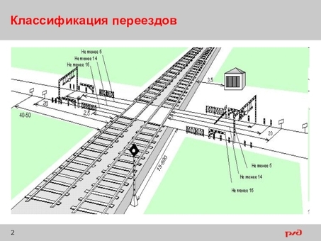 Устройство железнодорожных переездов: схема, оборудование, конструкция - купить в интернет-магазине