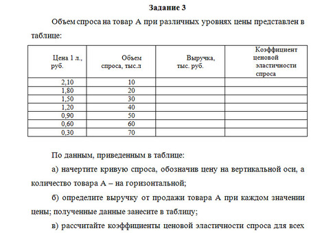 Покупайте товары онлайн — лучший сайт спроса на товары