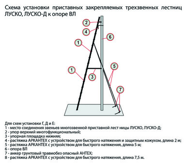 Купить лестницу для теплосети тип ТС длиной 4,3 метра с уголком 50/50