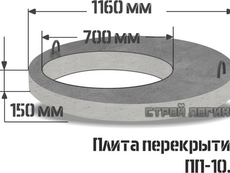 Купить плиту перекрытия колодца ПК-10 по выгодной цене – интернет-магазин