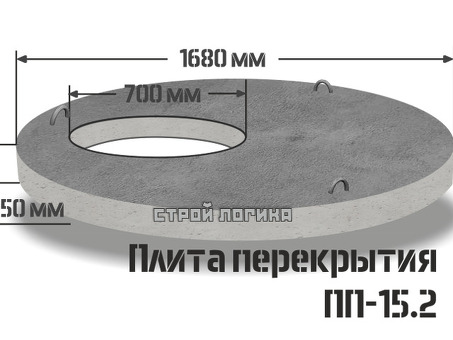 Плита перекрытия колодца ПП15-2ч с четвертью (усиленная) – купить в магазине