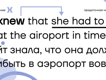 Услуга "перевод с ошибками": точный перевод с английского языка