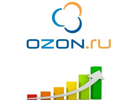 Отслеживание цен на Ozon - Сервис мониторинга низких цен